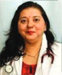 Dr. Pradnya Changede